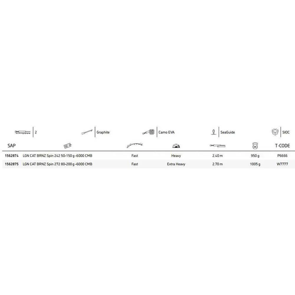 PENN Combo Silure Legion Cat Bronze 2 PENN Combo Silure Legion Cat Bronze â Image 2