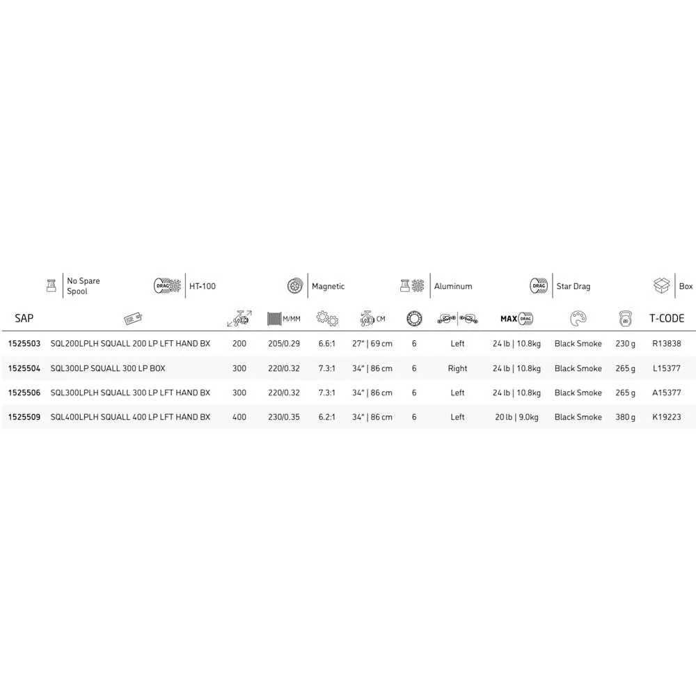PENN Moulinet Baitcasting Droit à Profil Bas Squall 2 PENN Moulinet Baitcasting Droit à Profil Bas Squall – Image 2