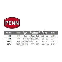 PENN Moulinet Trolling Senator -PENN penn moulinet trolling senator 3
